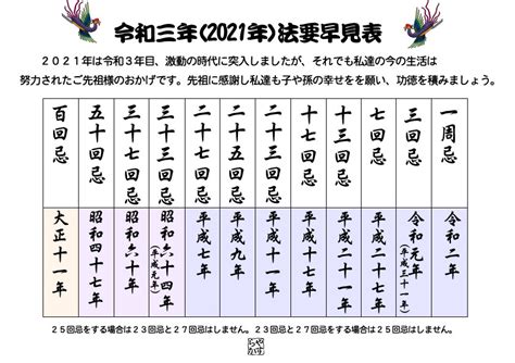 年回忌法要早見表 令和3年版 高野山真言宗やすらか庵