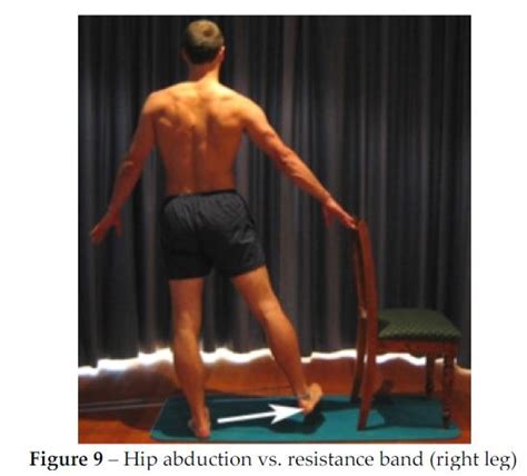 Exercises-Hip - Murrell Orthopedics