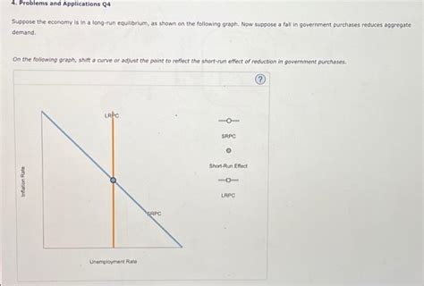 Solved Problems And Applications Q Suppose The Economy Chegg