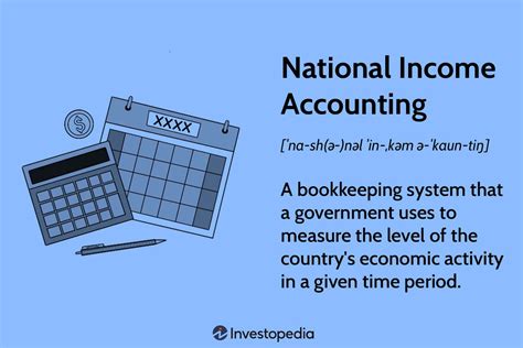 National Savings Formula