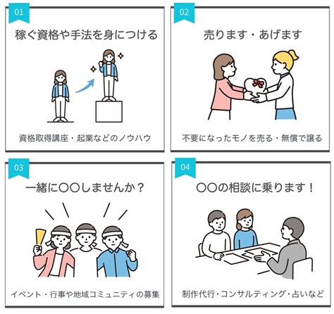 『ペライチ』がホームページ制作の販売やサークル募集など、なんでも販売・募集できる「なんでもマーケット」を正式リリース 株式会社ペライチの