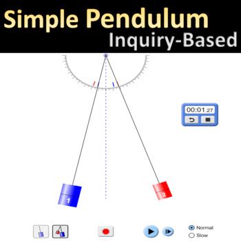 Simple Pendulum Simple Harmonic Motion Phet Simulation By Physics Burns