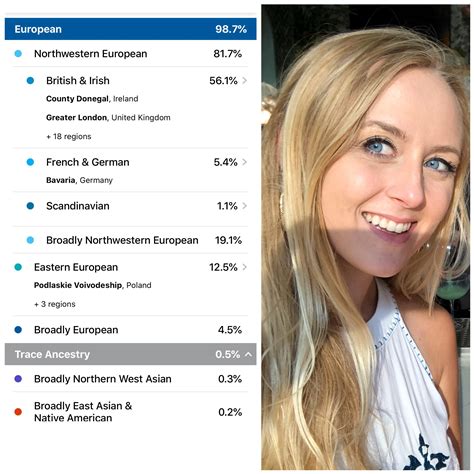 “broadly northwestern European” : r/23andme