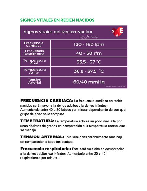 Signos Vitales En Recien Nacidos Signos Vitales En Recien Nacidos Frecuencia Cardiaca La