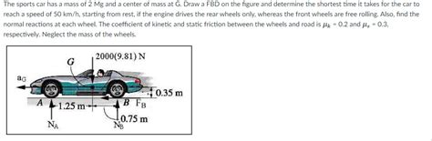 Solved The Sports Car Has A Mass Of 2 Mg And A Center Of Chegg