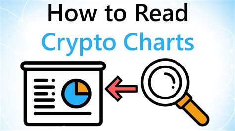 How To Read Crypto Charts A Beginner S Guide