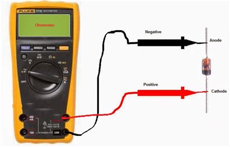 How To Test A Zener Diode