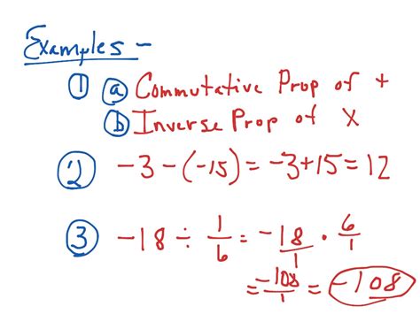 Inverse Property Of Multiplication Definition