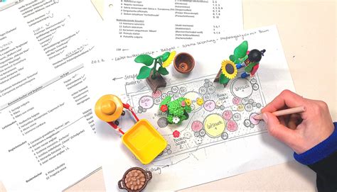 Planungsworkshop So planst Du Dein Grünpat innen Beet GreenCity e V