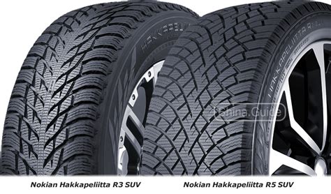 Nokian Hakkapeliitta R5 Suv Обзор шины на Shina Guide