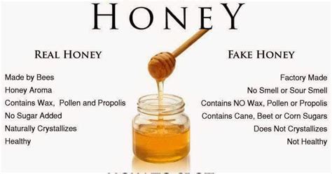 Pure Honey vs Fake Honey