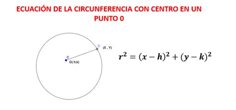 Formula Para Sacar La Circunferencia Hot Sex Picture