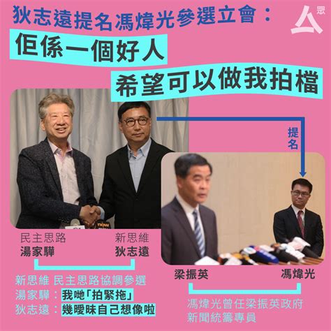 民主派劉子傑、譚家浚公司為狄志遠助選 Lihkg 討論區