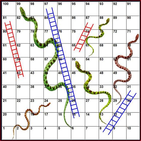 Serpents Et Echelles Snakes And Ladders The Mind Cafe