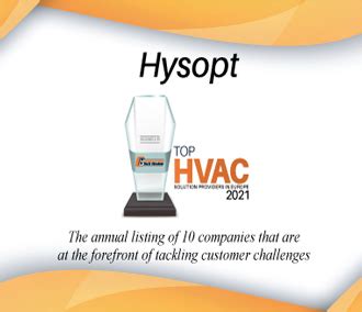 Hysopt Top HVAC Solution Company In Europe 2021