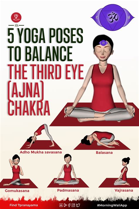 7pranayama — Surya Namaskar Types Mudras Benefits And More