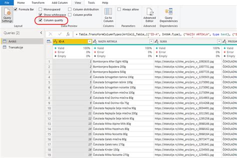 Data Profiling Tools Excel Kitchenette