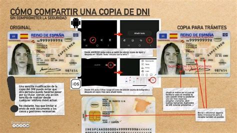 Compartir El Dni En Internet Sin Riesgos