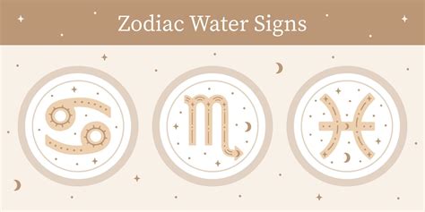 Water Signs Astrology