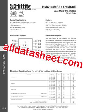 HMC174MS8 Datasheet PDF Hittite Microwave Corporation