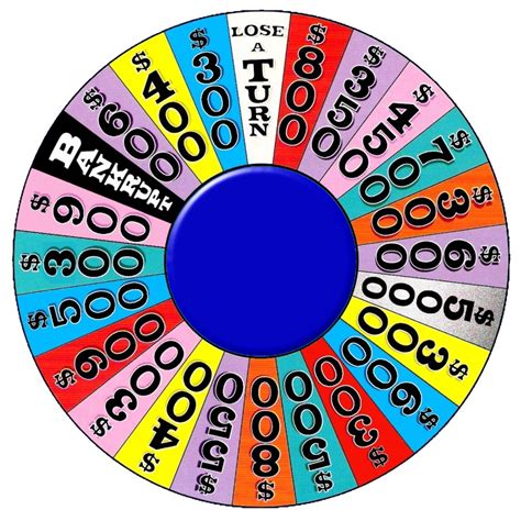 Free Printable Wheel Of Fortune Template - Printable Templates