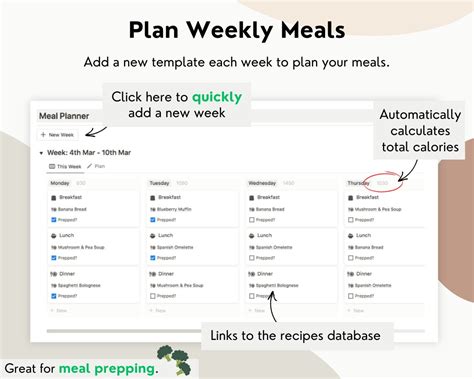 Notion Meal Planner Template Notion Recipe Tracker Notion Food