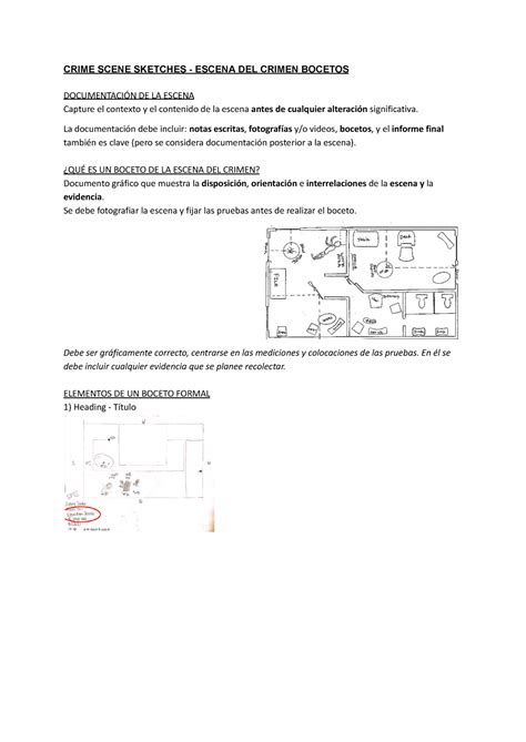 Crime Scene Sketches CRIME SCENE SKETCHES ESCENA DEL CRIMEN BOCETOS