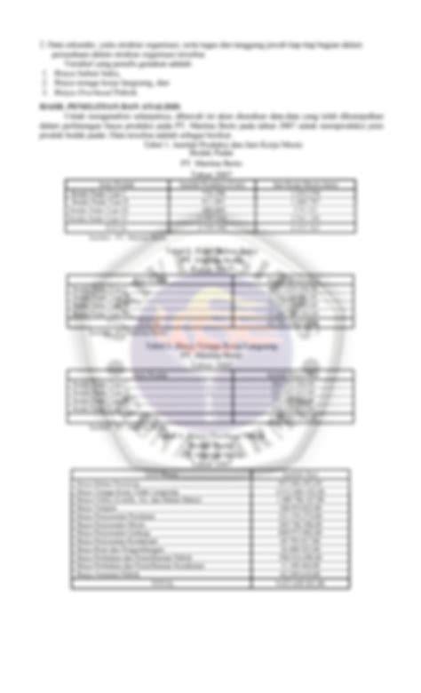 SOLUTION Analisis Penerapan Sistem Activity Based Costing Abc Dalam