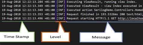 Github Jetlightstudio Seriloglogging Logging In Asp Net Core Using