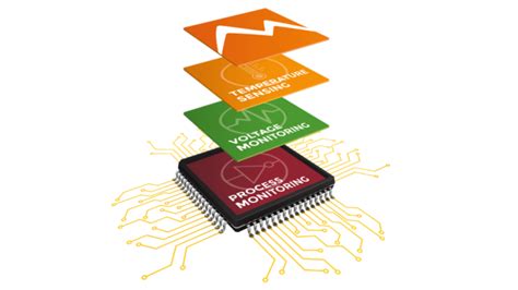 Automotive ICs with On-Chip Sensors - Maven Silicon