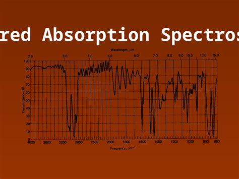 Ppt Infrared Absorption Spectroscopy Ir Spectroscopy Deal With The