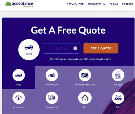 Acceptance Auto Insurance Review Ratings And Quotes 2024 Insurify