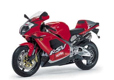 Aprilia Rsv Prezzo E Scheda Tecnica Moto It