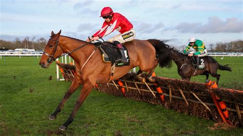 cheltenham-festival-2021 | RacingQuestions.co.uk