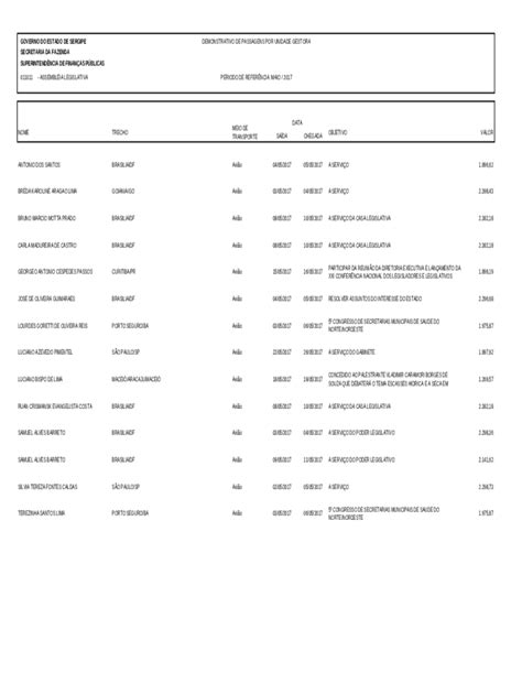 Fillable Online Secretaria Da Fazenda Superintendncia De Finanas