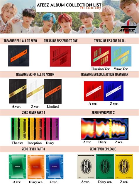 ATEEZ Album Collection List | Album, List, Collection