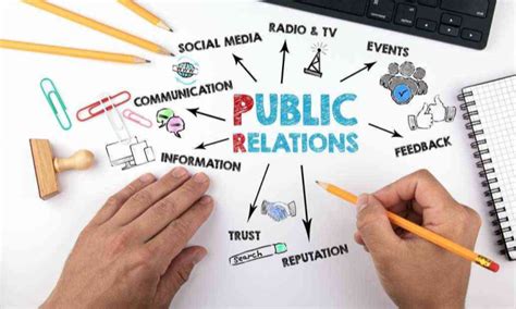 Public Relation Media Komunikasi Dalam Kegiatan Marketing