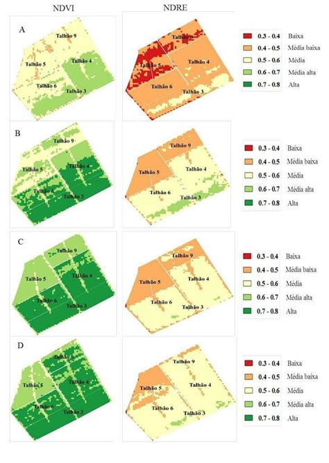 Rea Experimental Os Ndices De Vegeta O Ndvi E Ndre Antes E Ap S