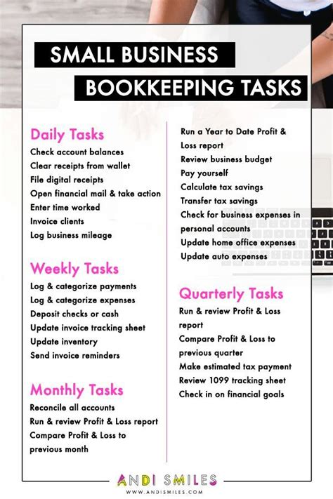 Small Business Bookkeeping Small Business Plan Business Expense Business Advice Small