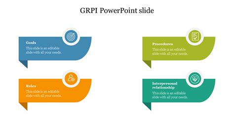 Extraordinary Grpi Powerpoint Slide For Presentation