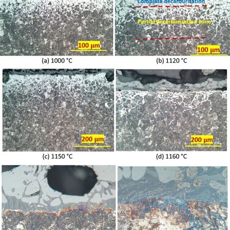 Columnar Ferrite Formation On Si Mna After Oxidation And