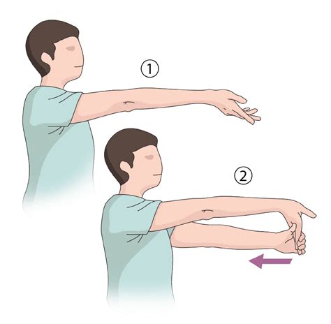 Medial Epicondylitis Exercises