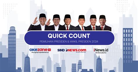 Quick Count Lembaga Survei Indonesia Pilpres 2024 Terkini Dan Terupdate