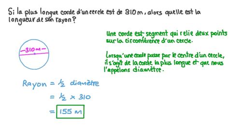 Vidéo question Déterminer le rayon dun cercle en fonction de la