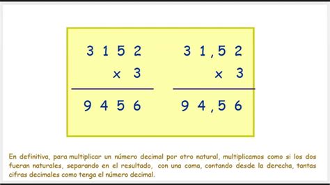 Multiplicación de un número decimal por un número natural YouTube