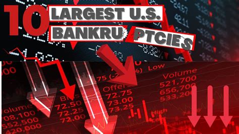 Top 10 Largest US Bankruptcies YouTube