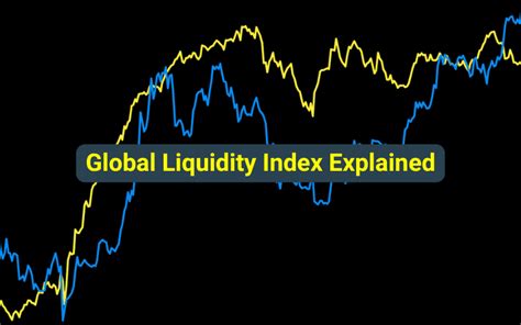 Global Liquidity Index Explained (How to Use it in Investing ...