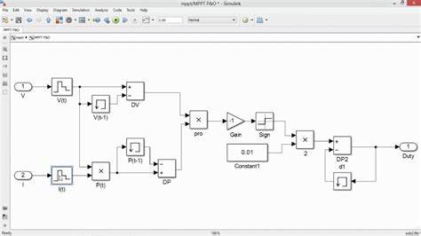 Solar Pv Module Simulink Mppt Perturb Observe Matlab Playcube