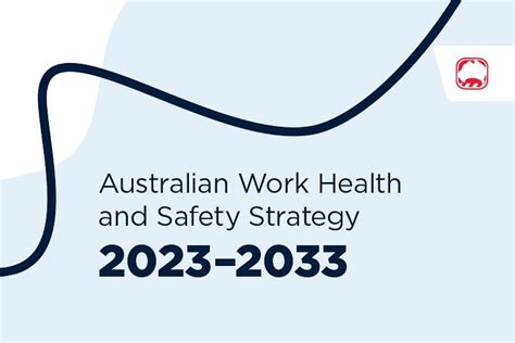 Australias New Whs Strategy Qrmc