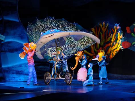 Day 8 Part 2 Backstage At Finding Nemo The Musical Disney